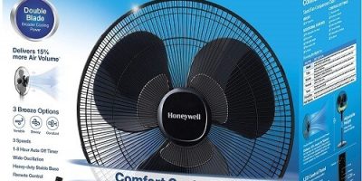 Honeywell Double Blade 16 Pedestal Fan